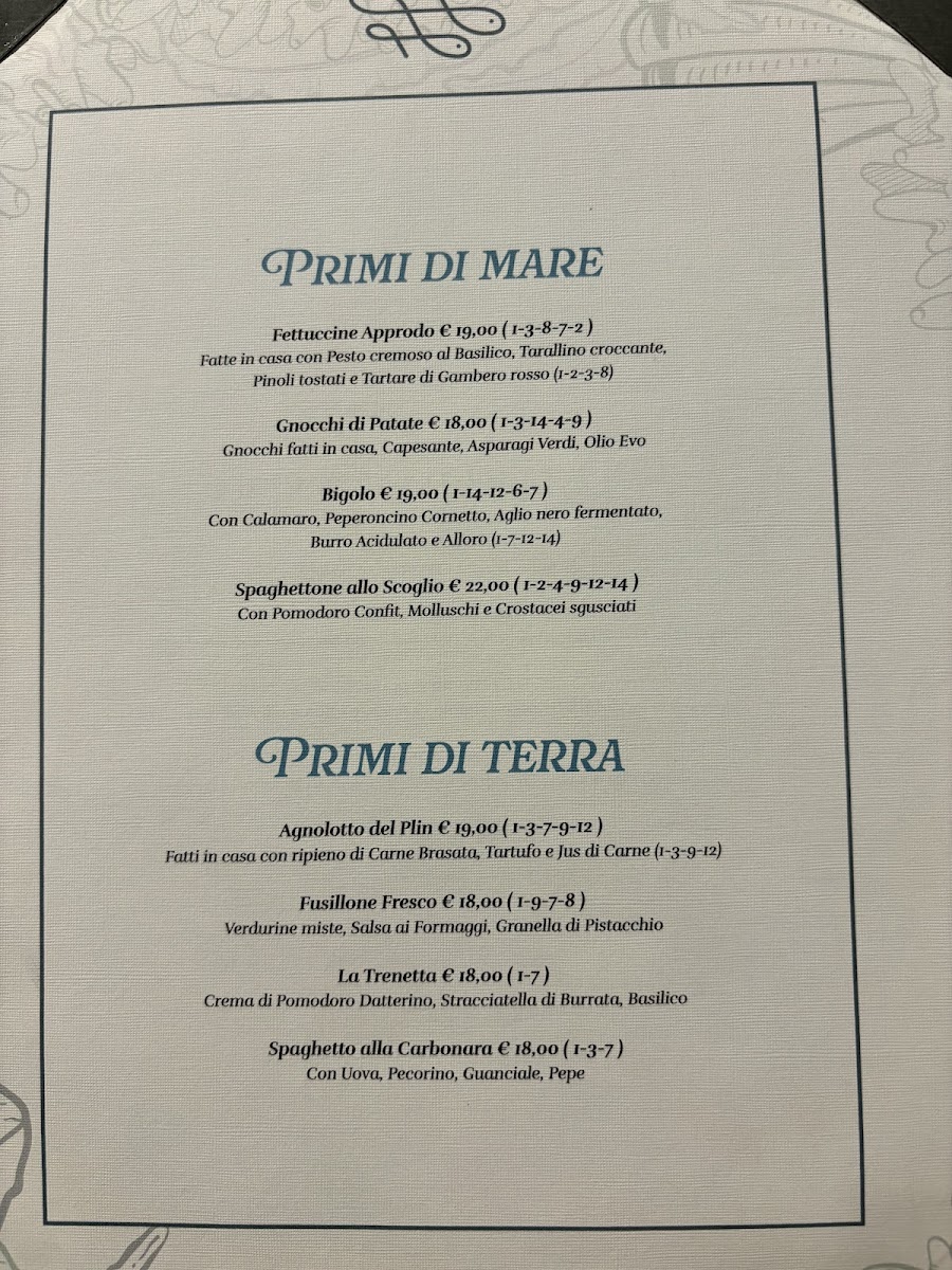 Menu Photo 9
