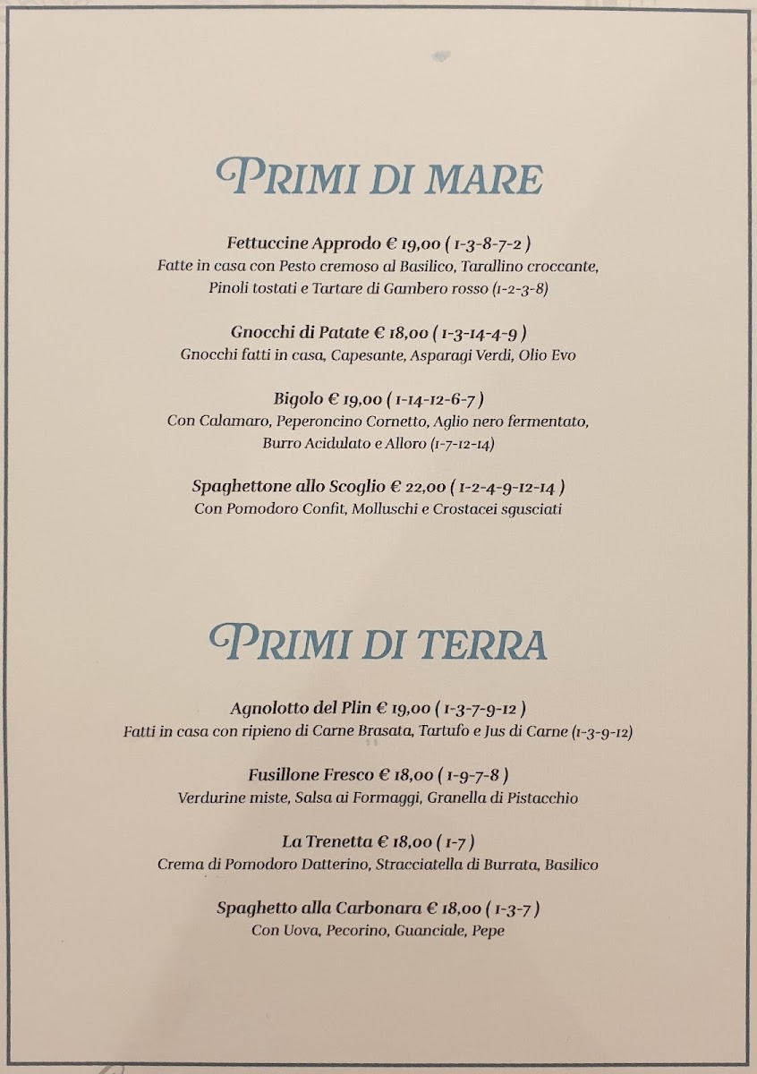 Menu Photo 7