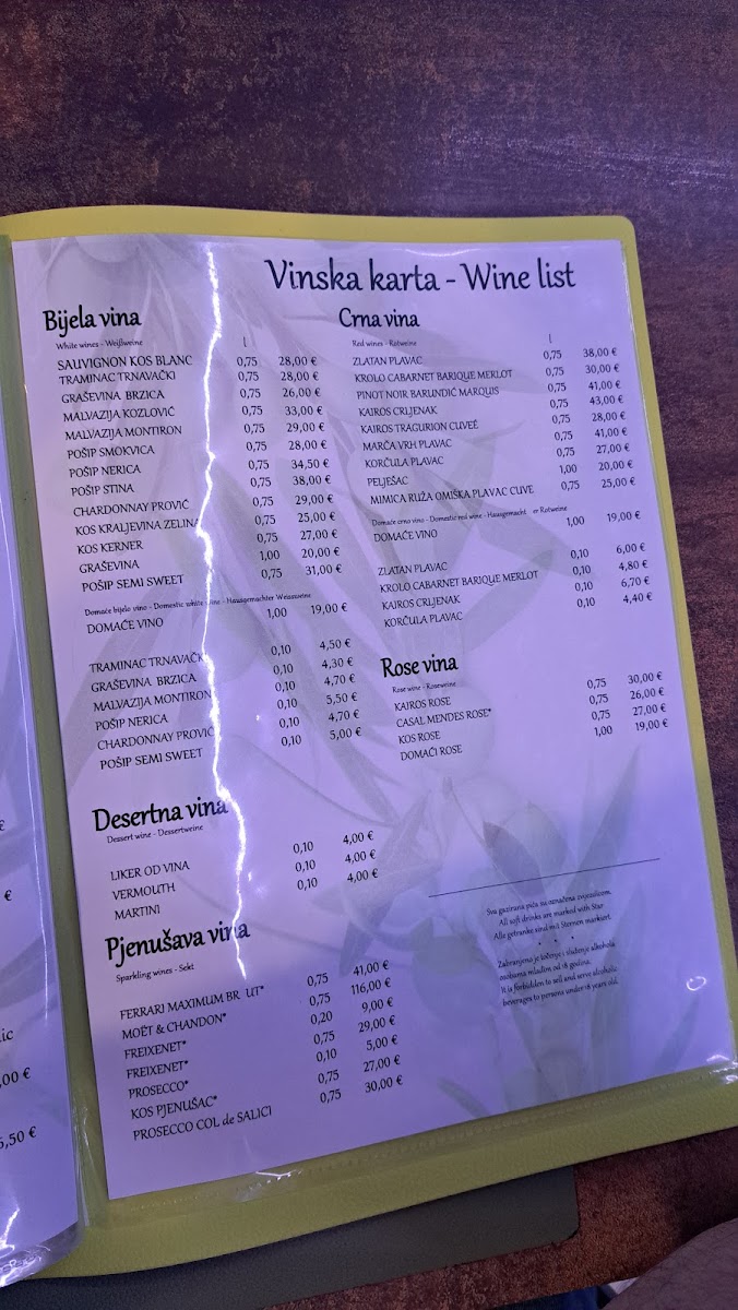 Menu Photo 1