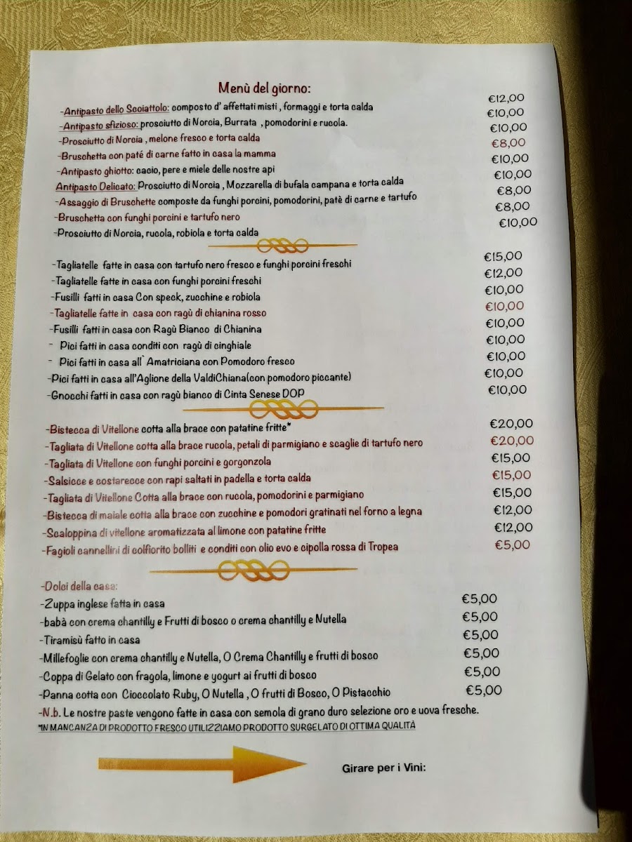 Menu Photo 4