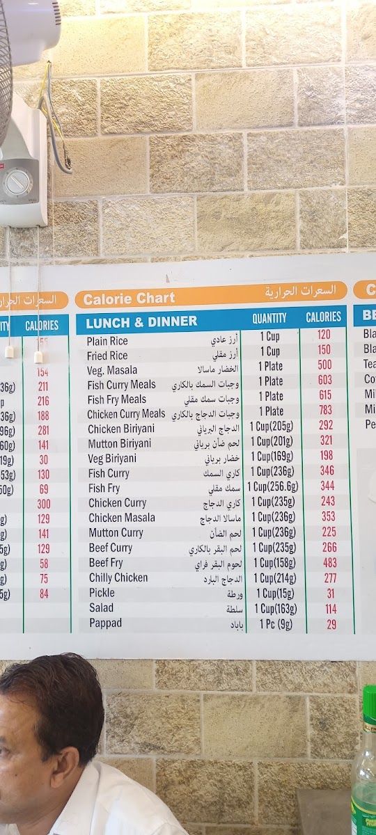 Menu Photo 9