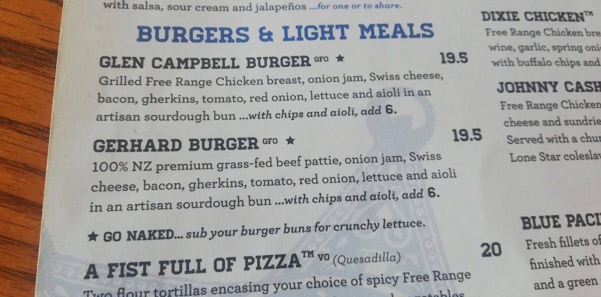 Menu Photo 0