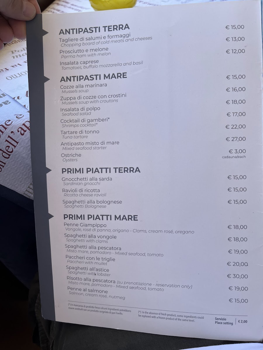 Menu Photo 0