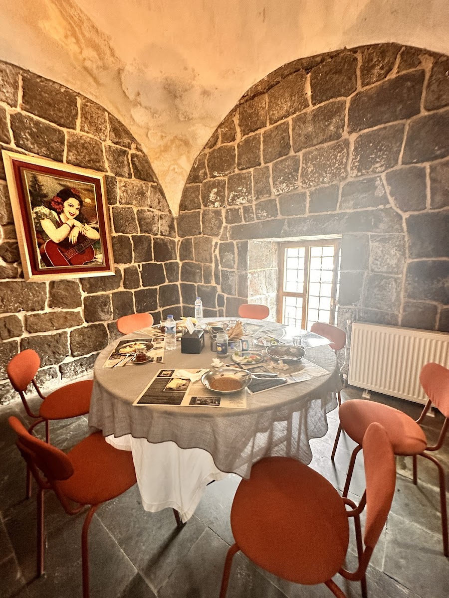 Buryancı Azmi'nin Yeri