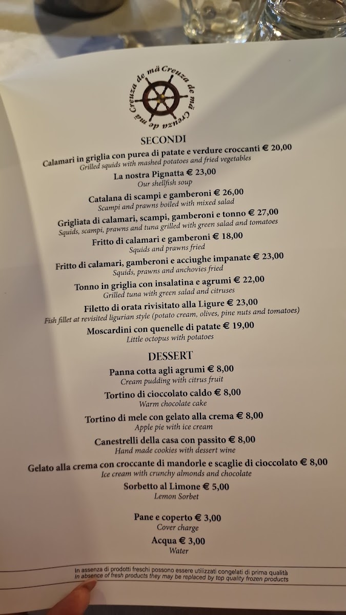 Menu Photo 0