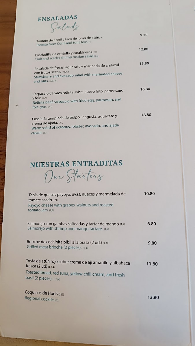 Menu Photo 1