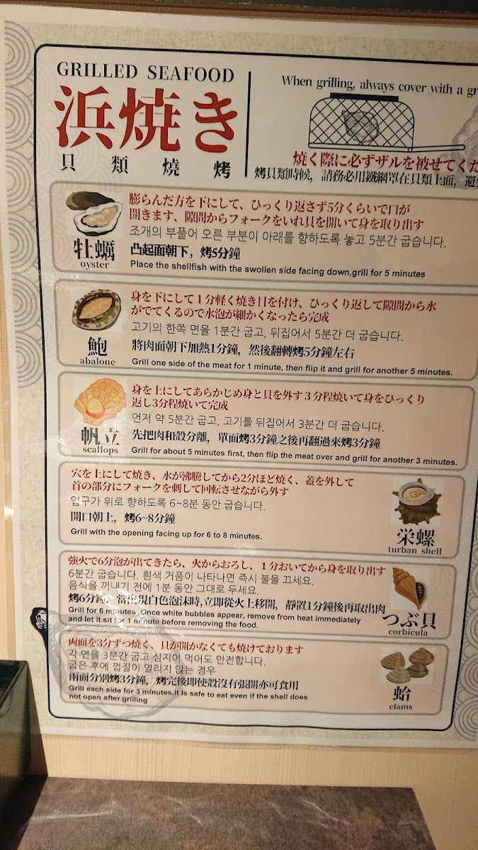 Menu Photo 7