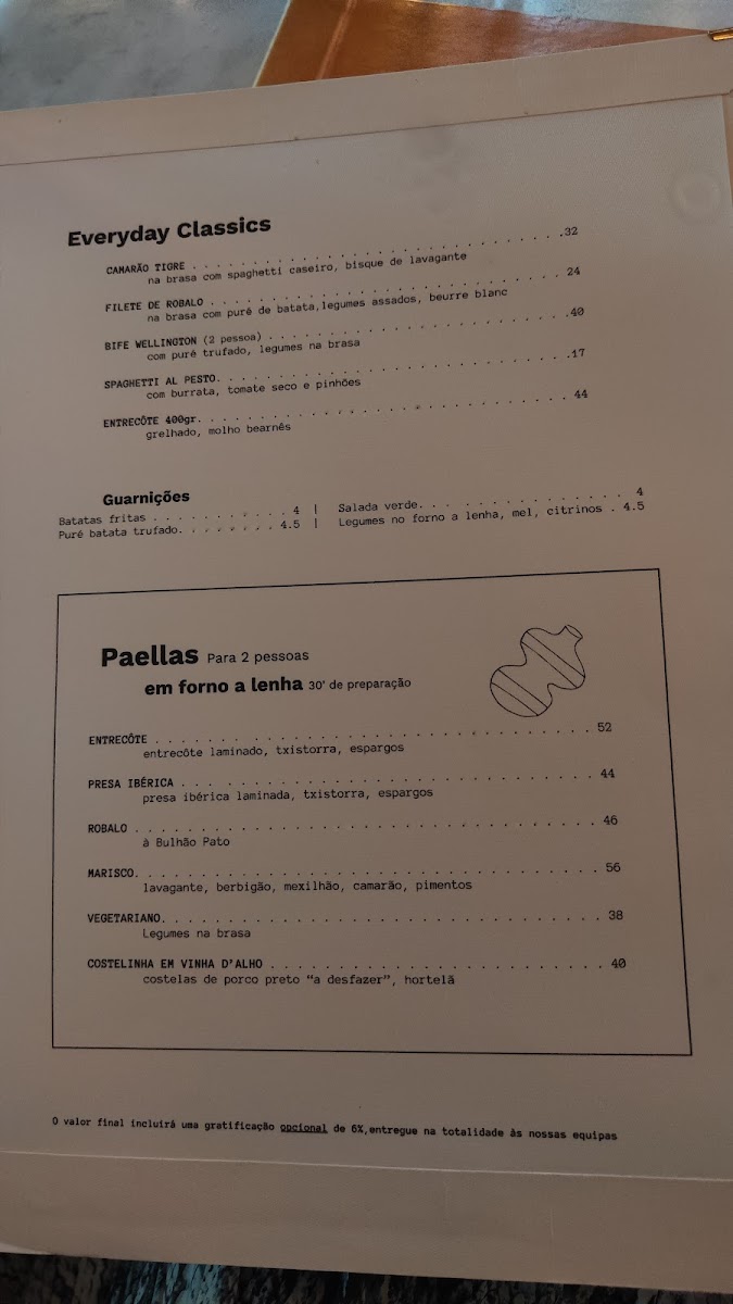 Menu Photo 4