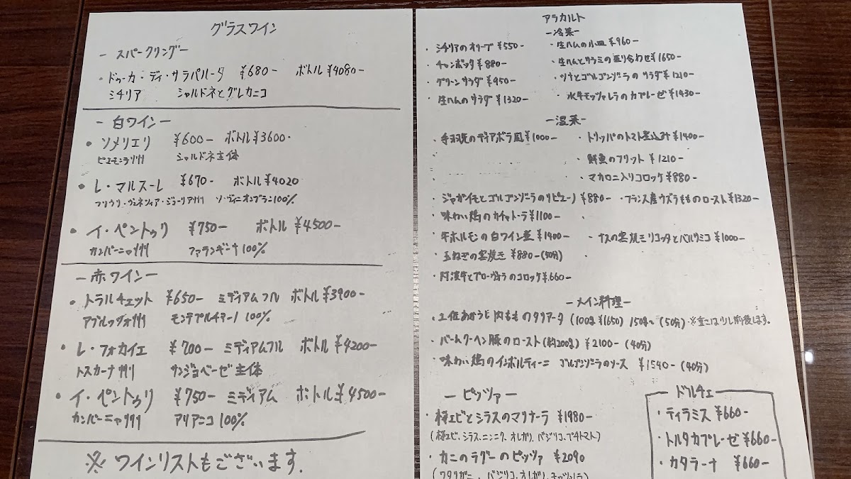 Menu Photo 8