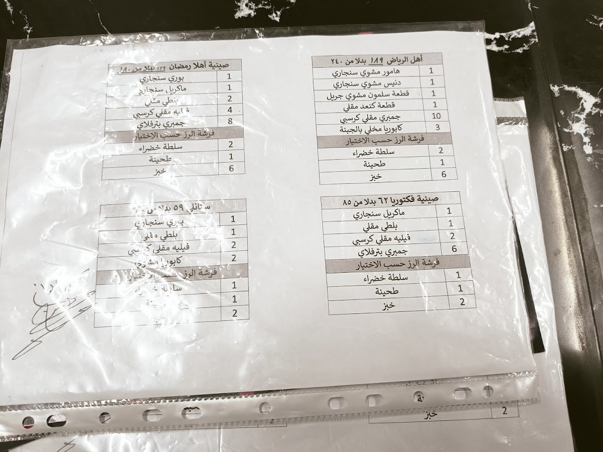 Menu Photo 0
