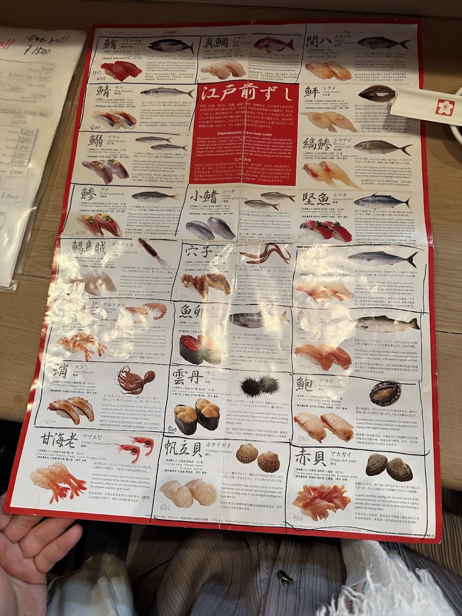 Menu Photo 7