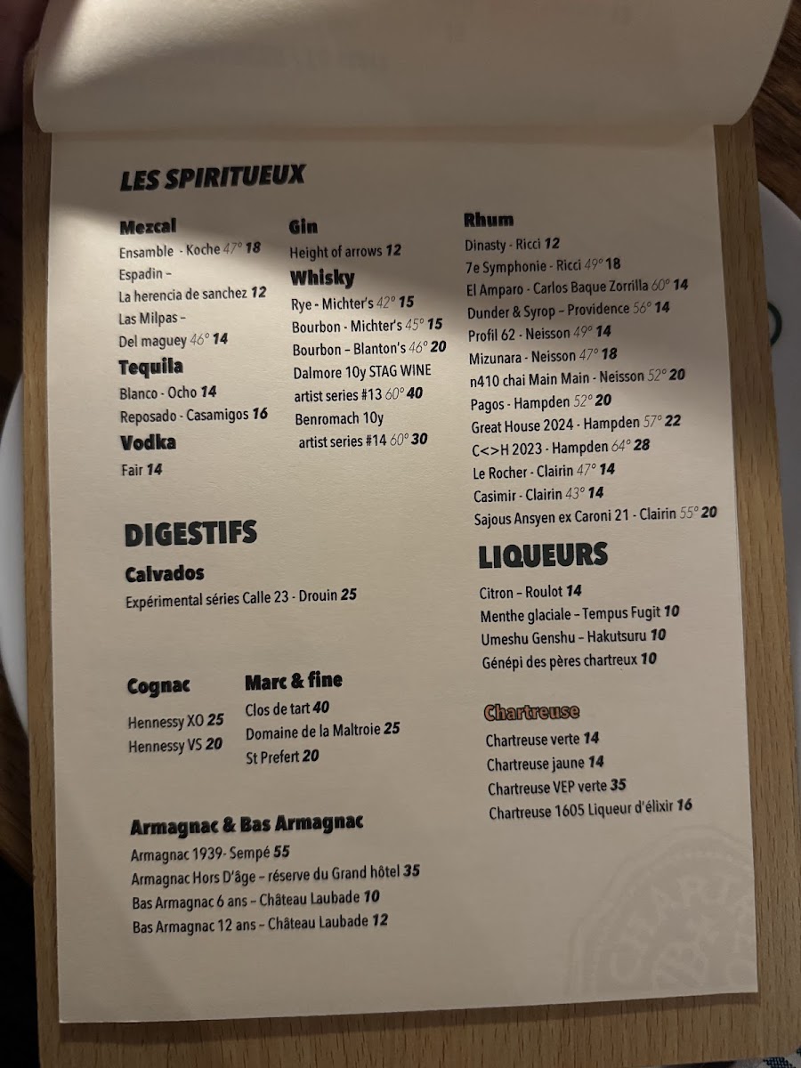 Menu Photo 3