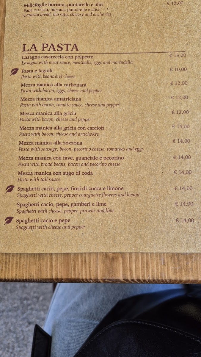 Menu Photo 5