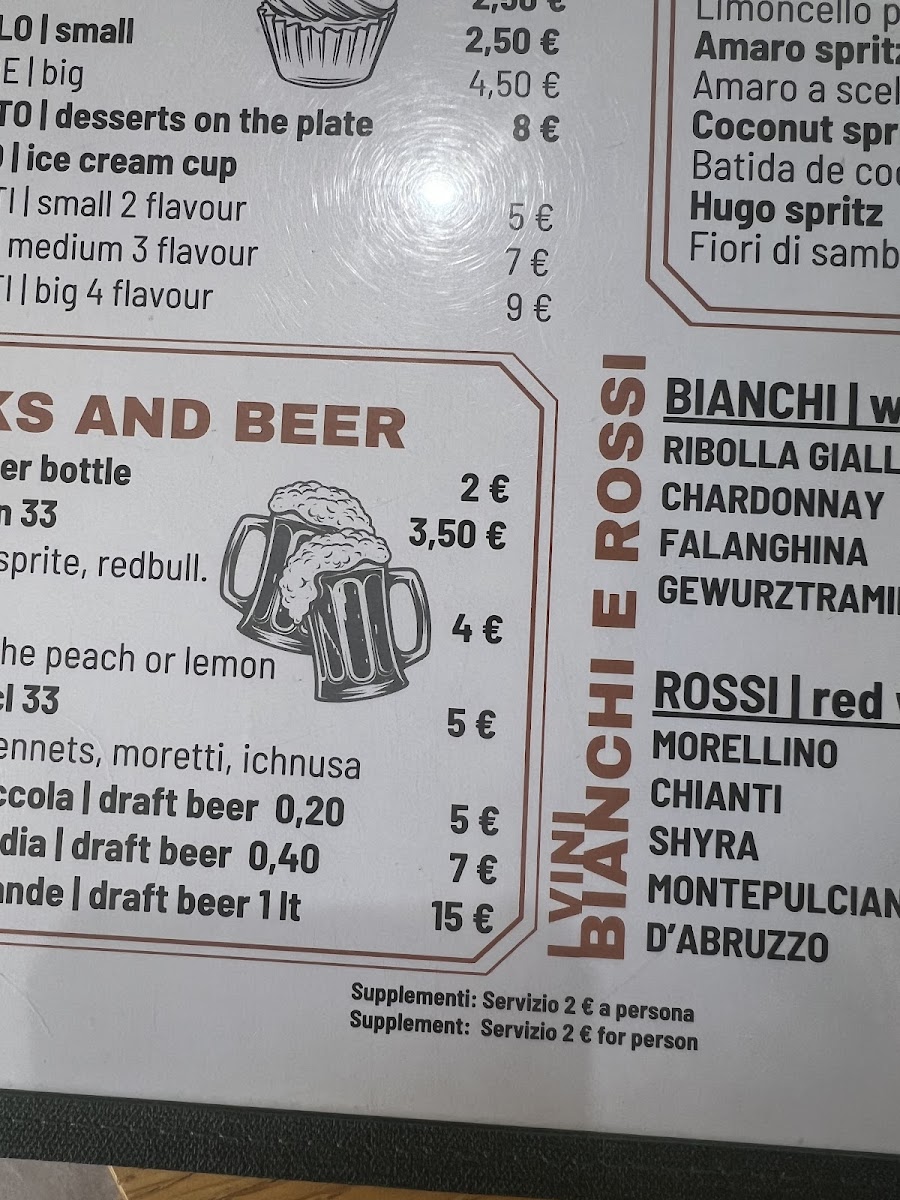 Menu Photo 9