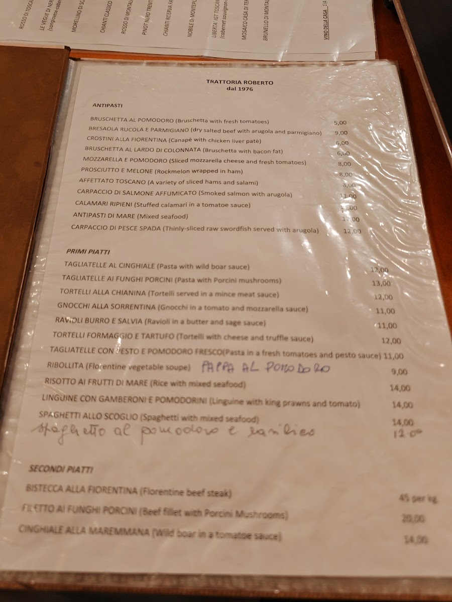 Menu Photo 6
