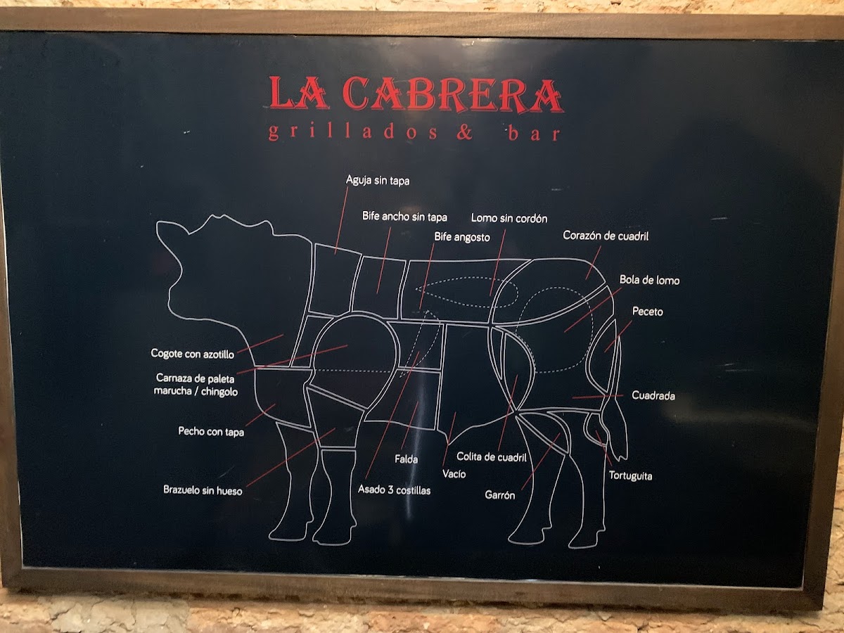 Menu Photo 8