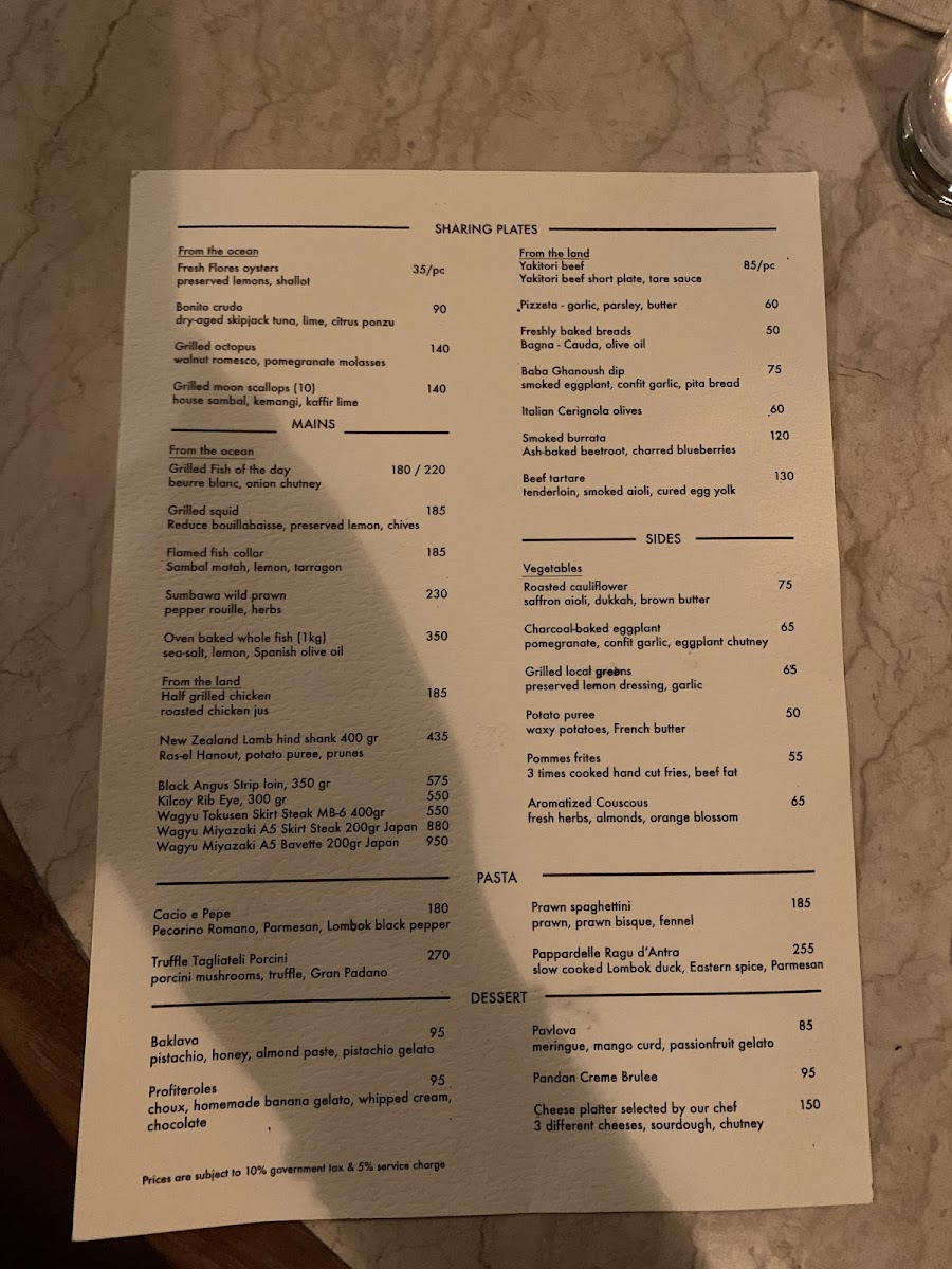 Menu Photo 8