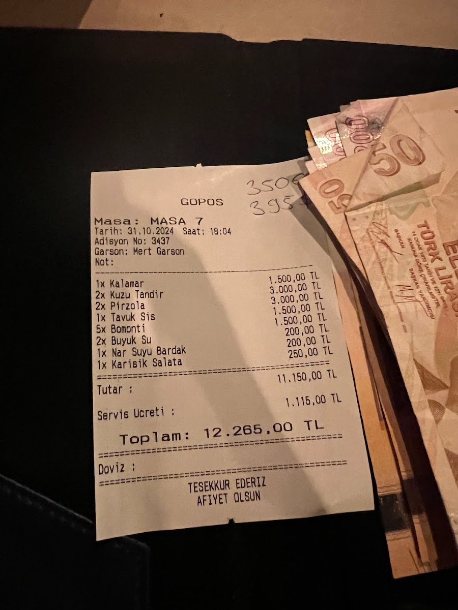 Menu Photo 9