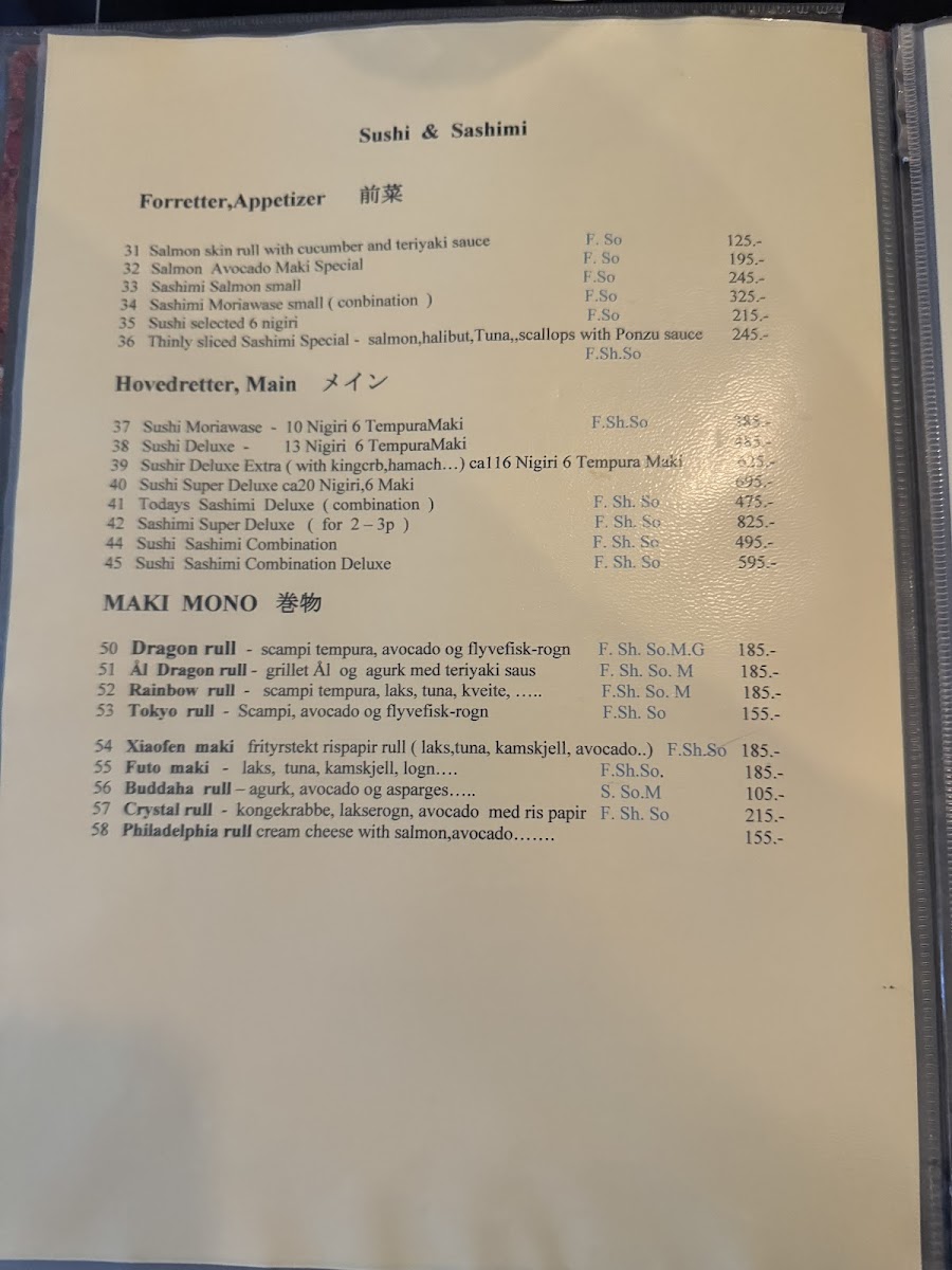 Menu Photo 8