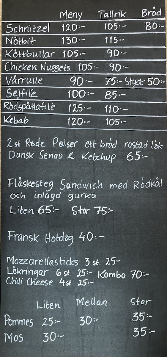 Menu Photo 0