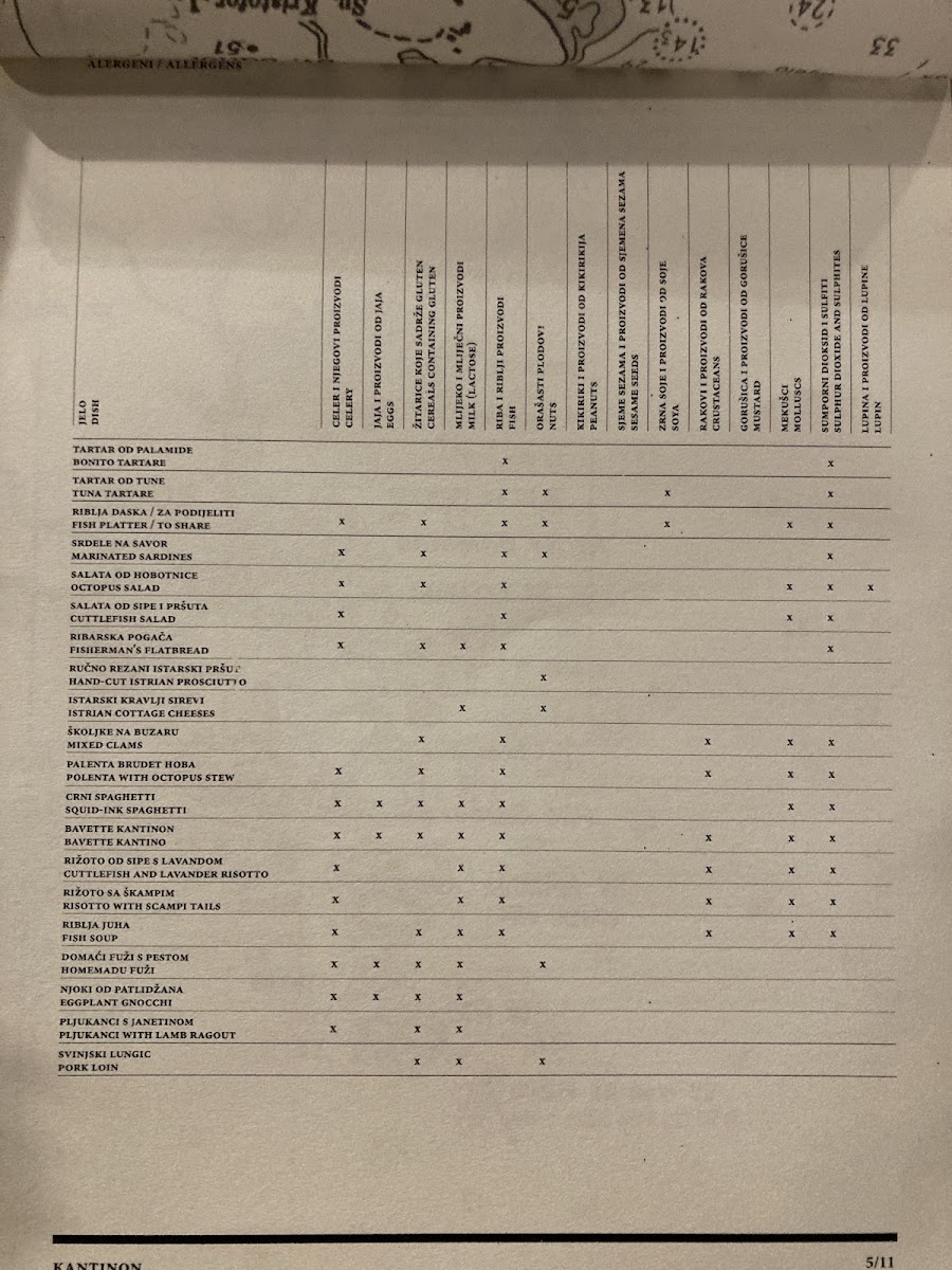 Menu Photo 4