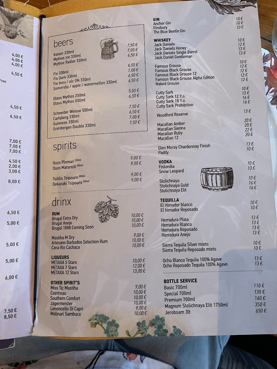 Menu Photo 9