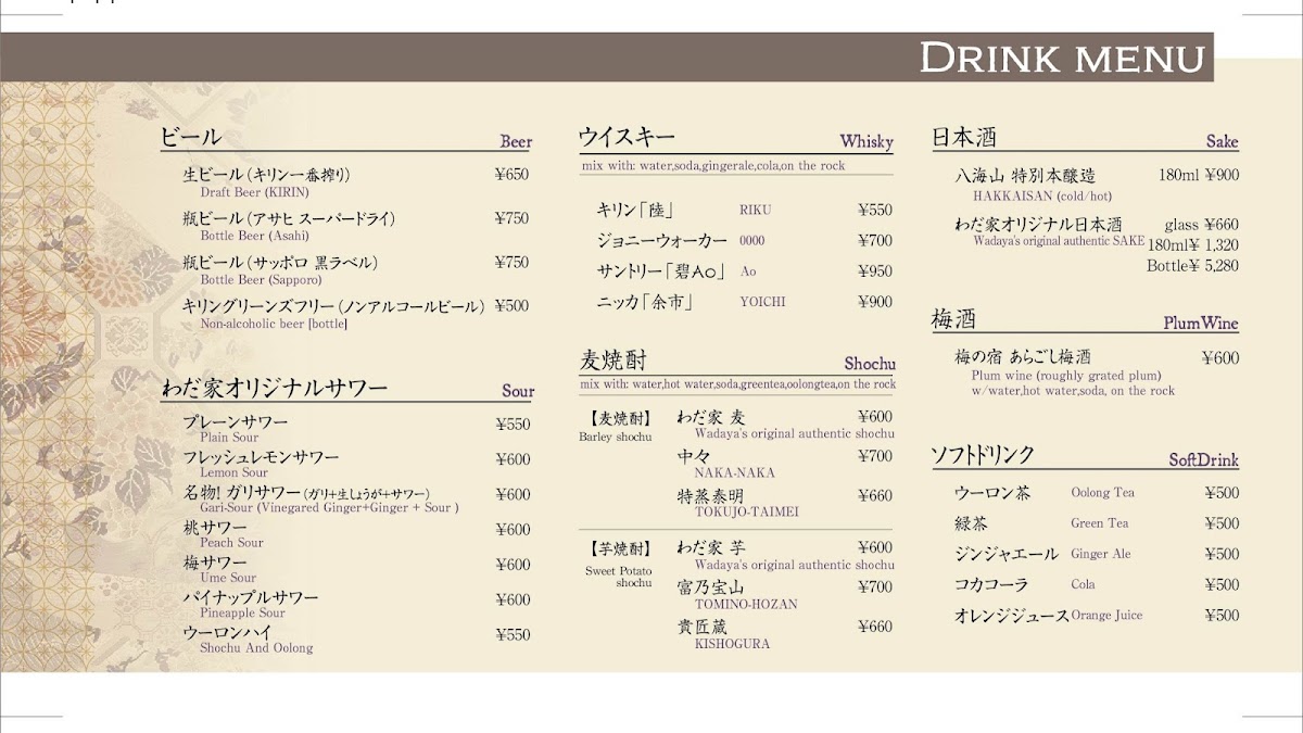 Menu Photo 8