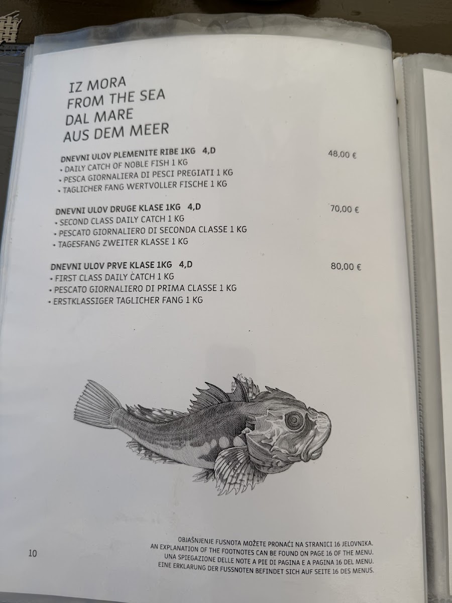 Menu Photo 8