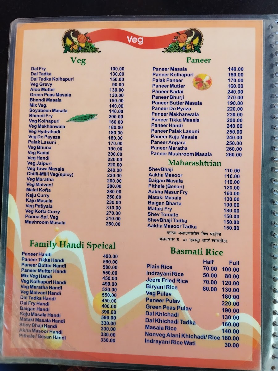 Menu Photo 0