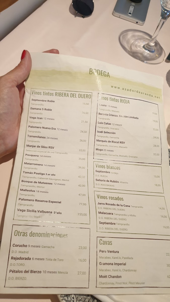 Menu Photo 6