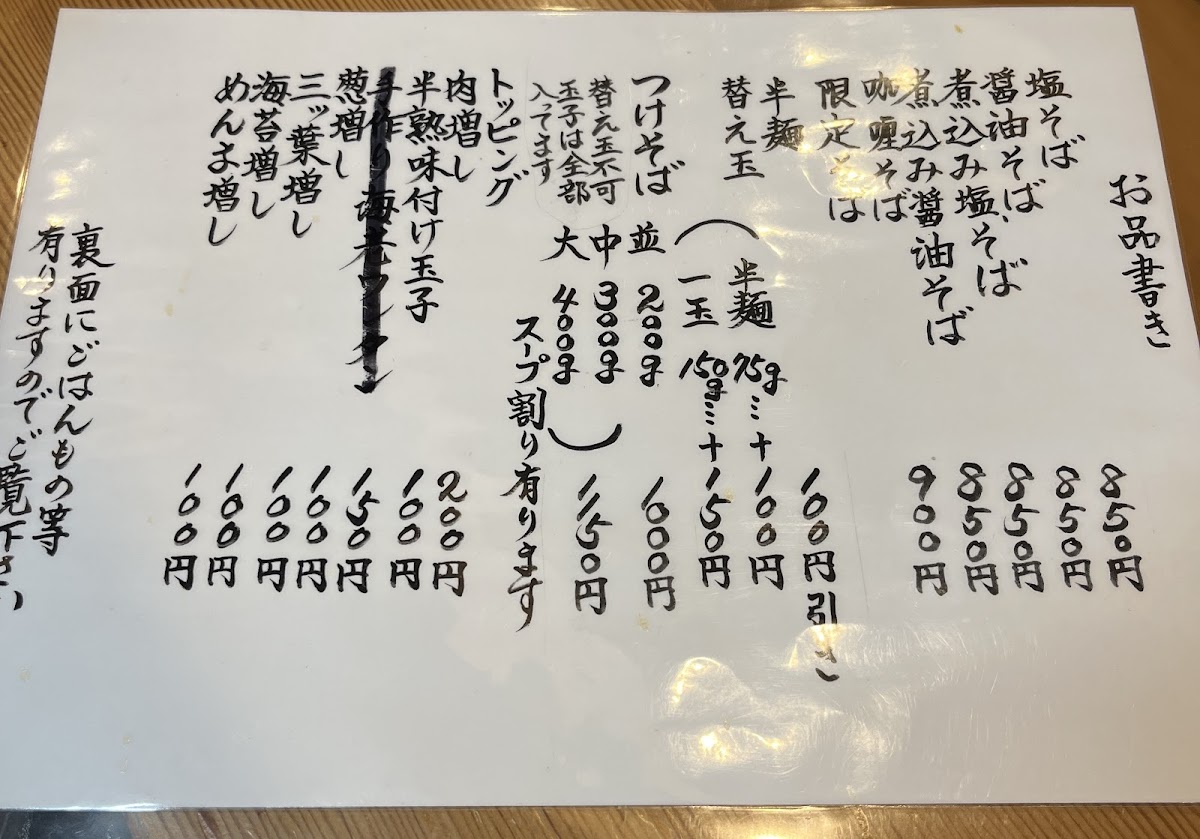 Menu Photo 0