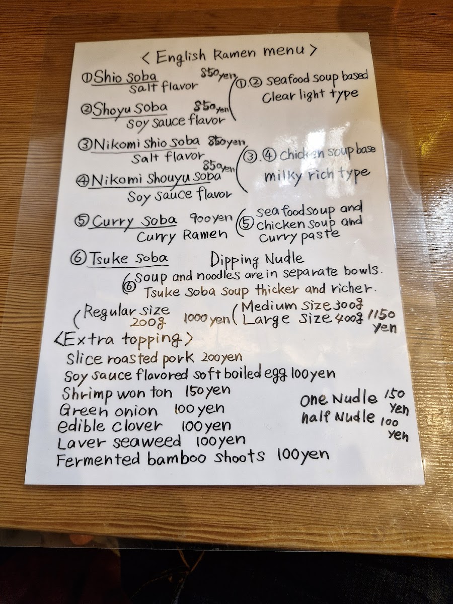 Menu Photo 8