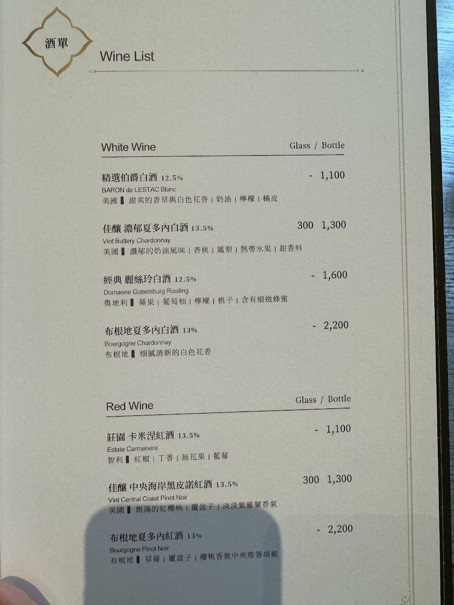 Menu Photo 1