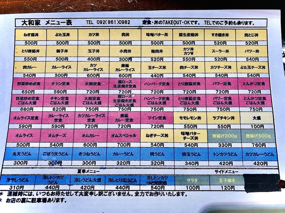 Menu Photo 4