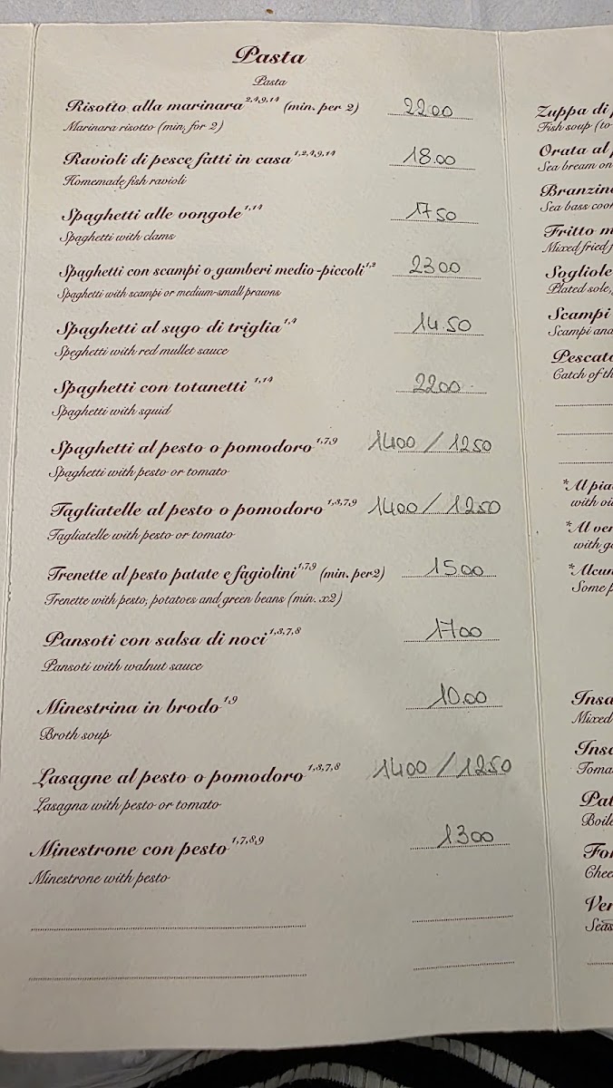 Menu Photo 0