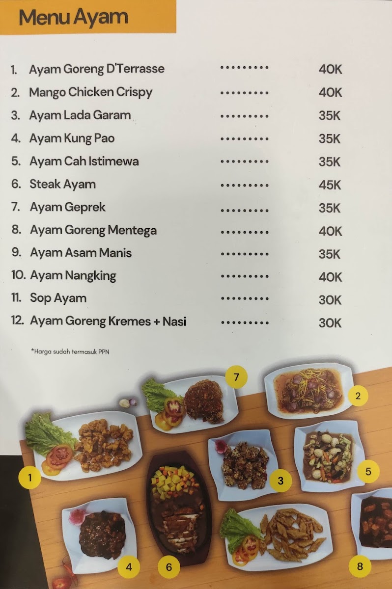 Menu Photo 0