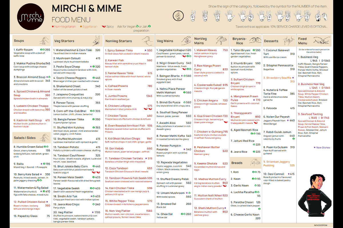 Menu Photo 0