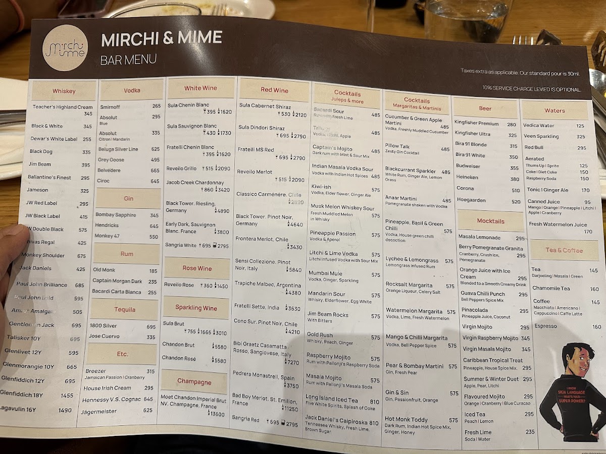 Menu Photo 9