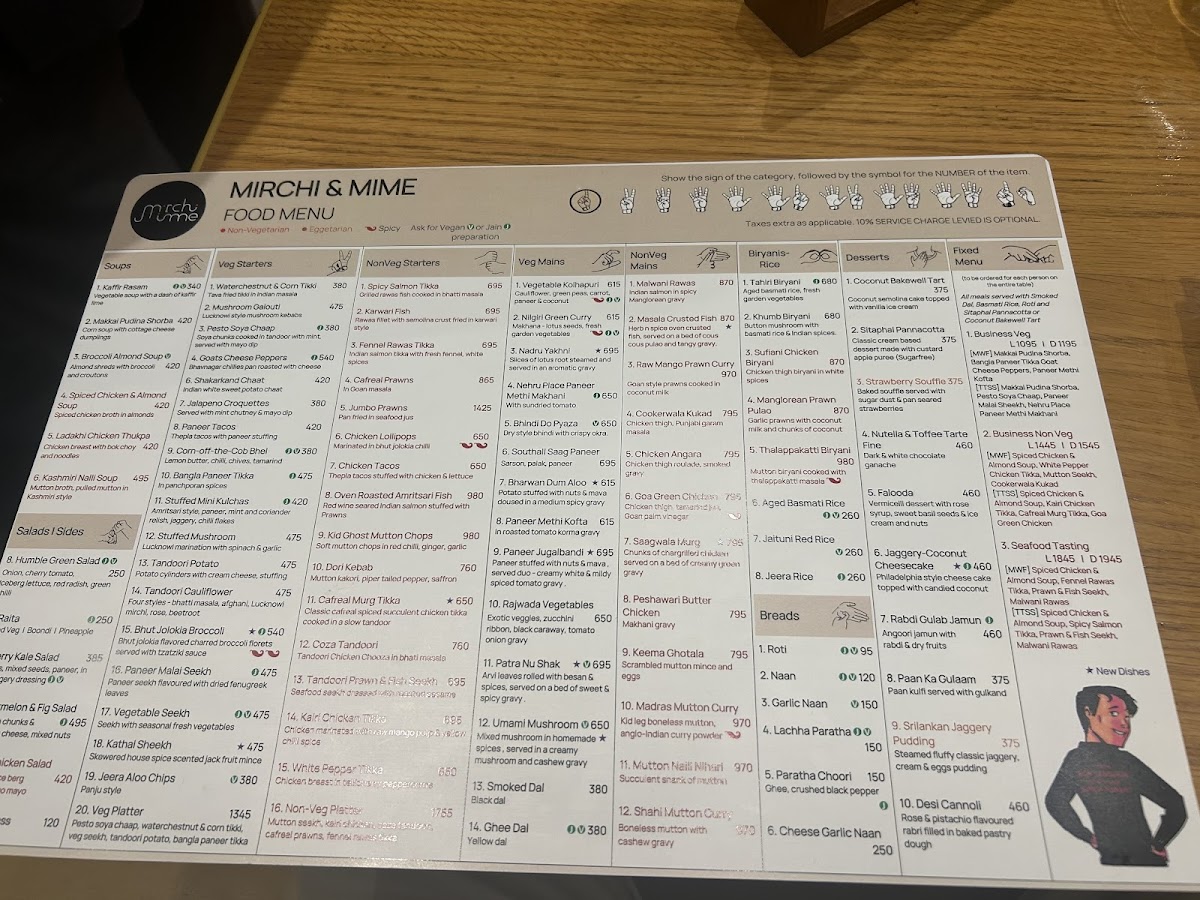 Menu Photo 4