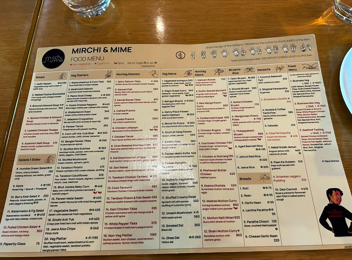 Menu Photo 5