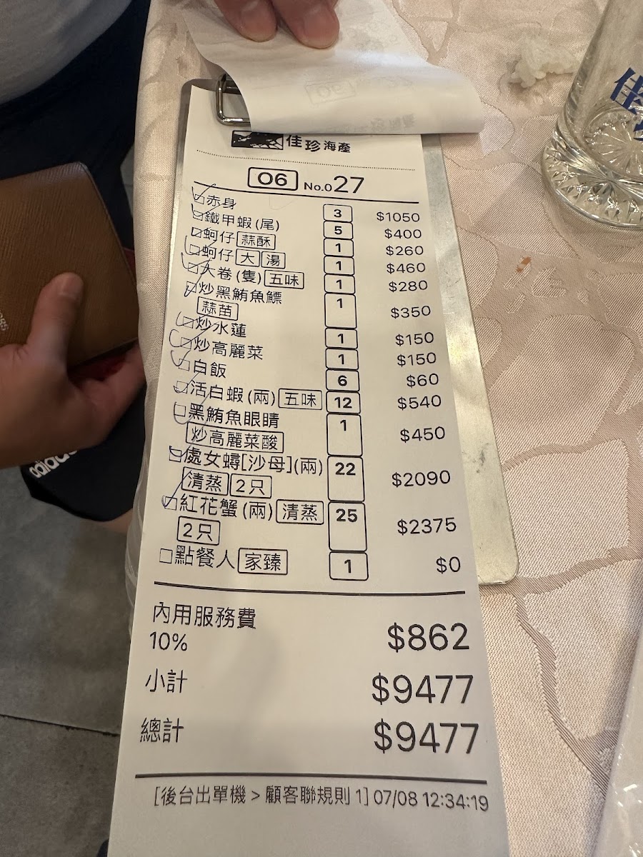 Menu Photo 7
