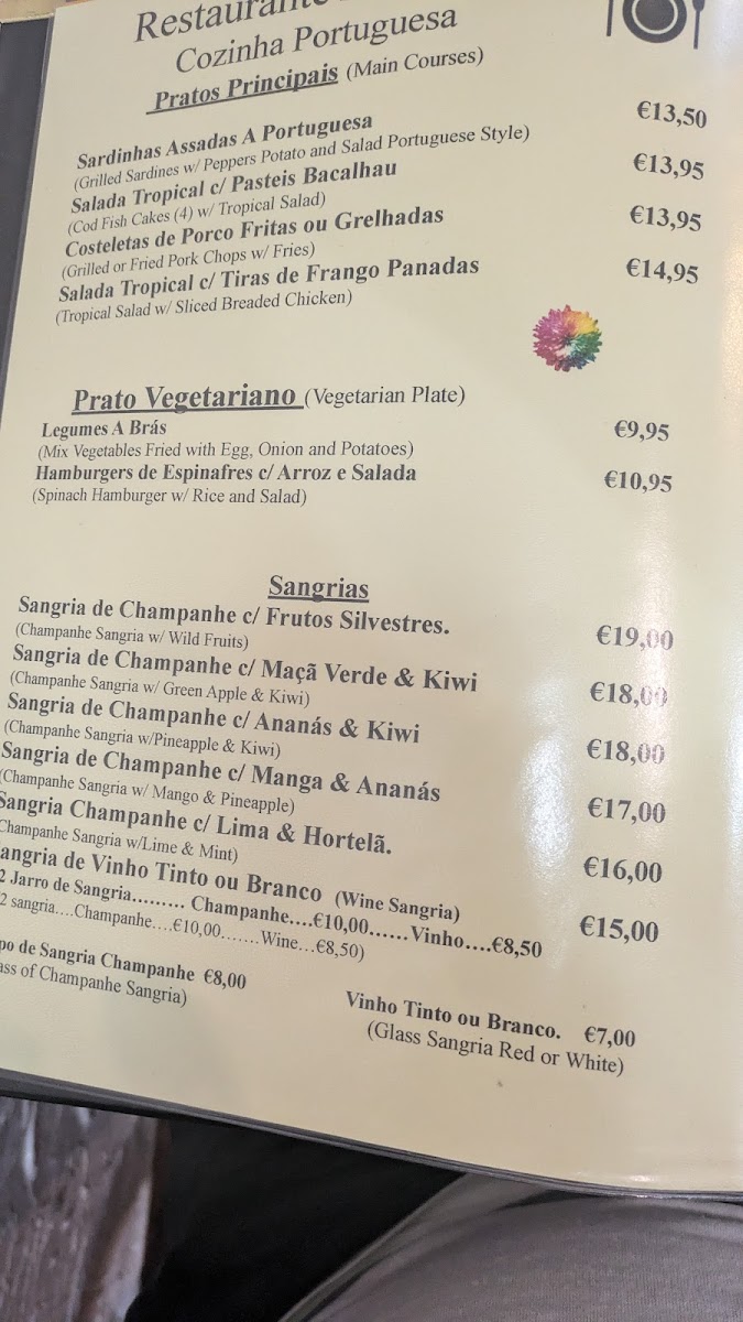 Menu Photo 7