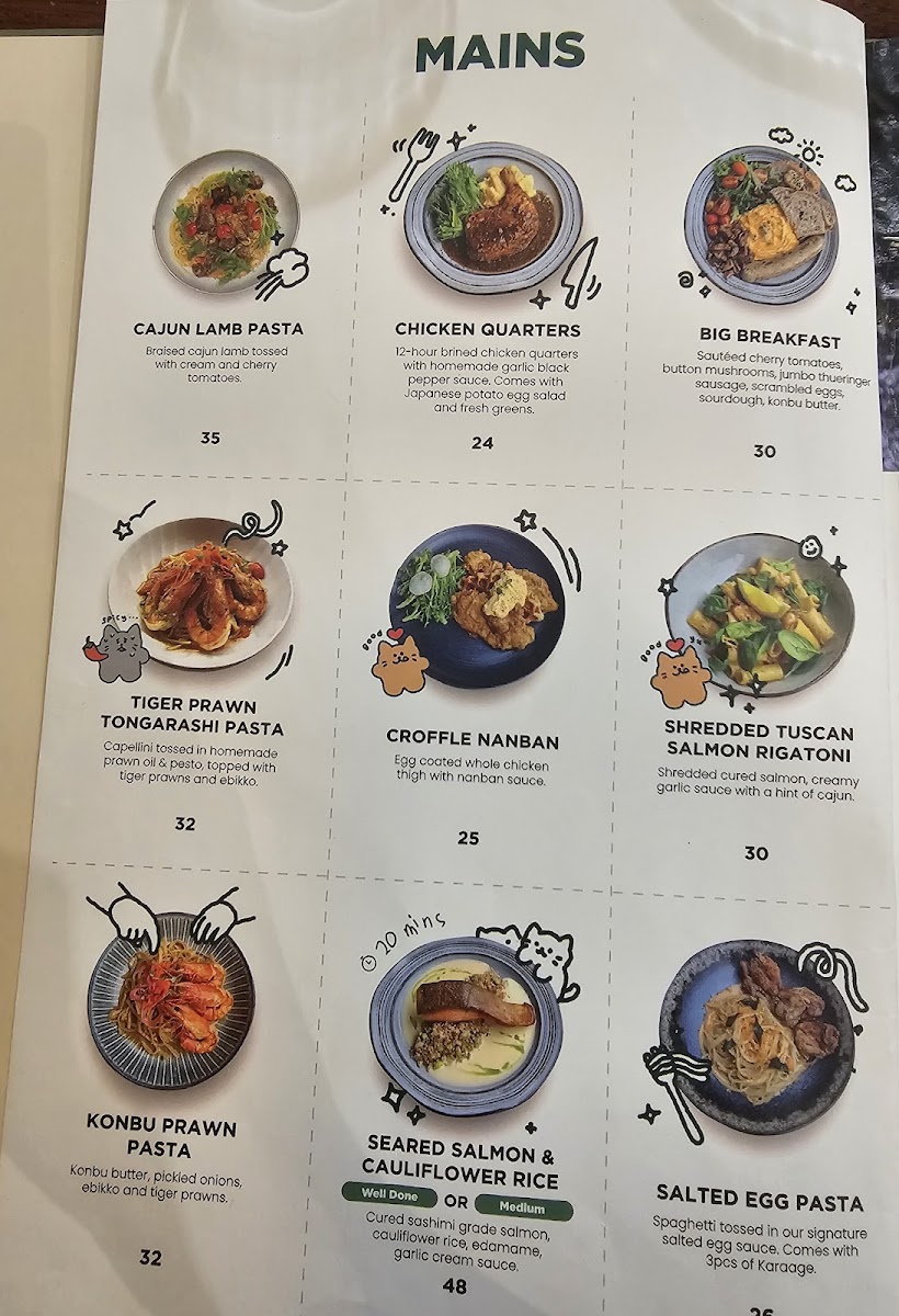 Menu Photo 0