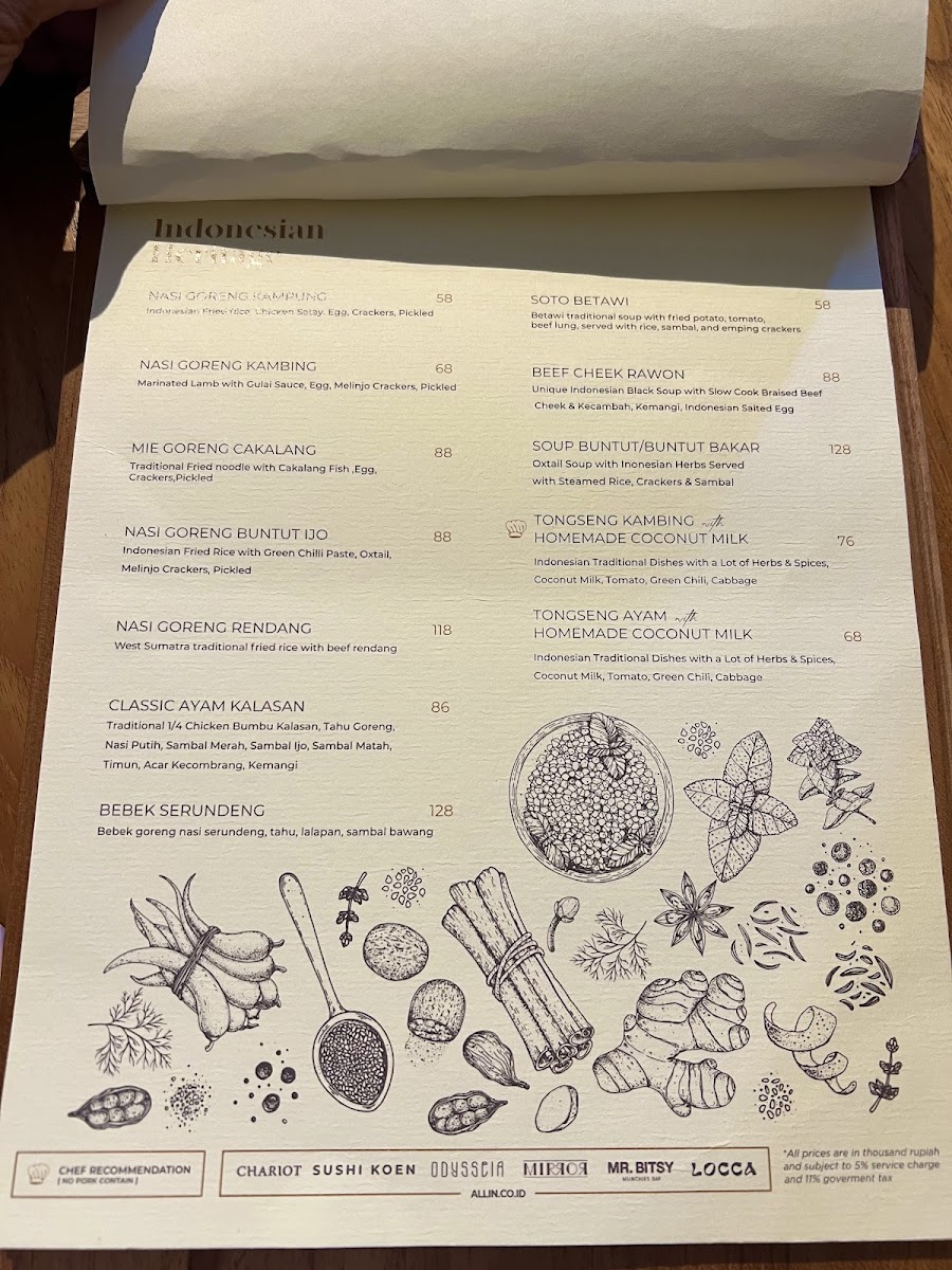 Menu Photo 0