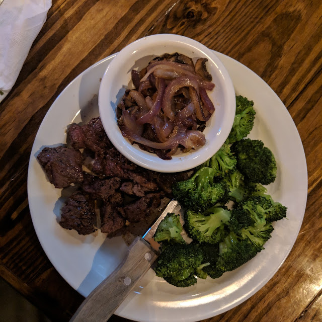 Beef Tips