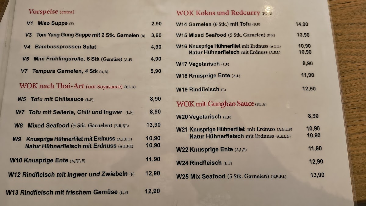 Menu Photo 7
