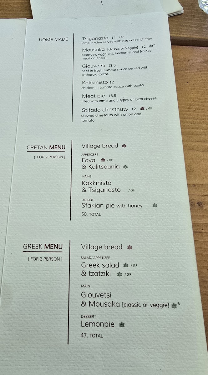 Menu Photo 0