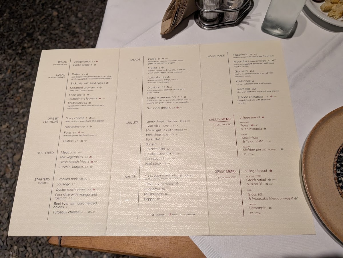 Menu Photo 9