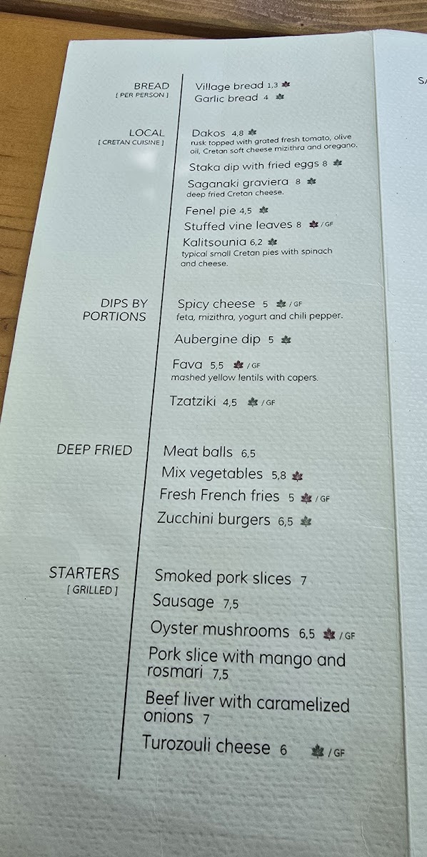 Menu Photo 6