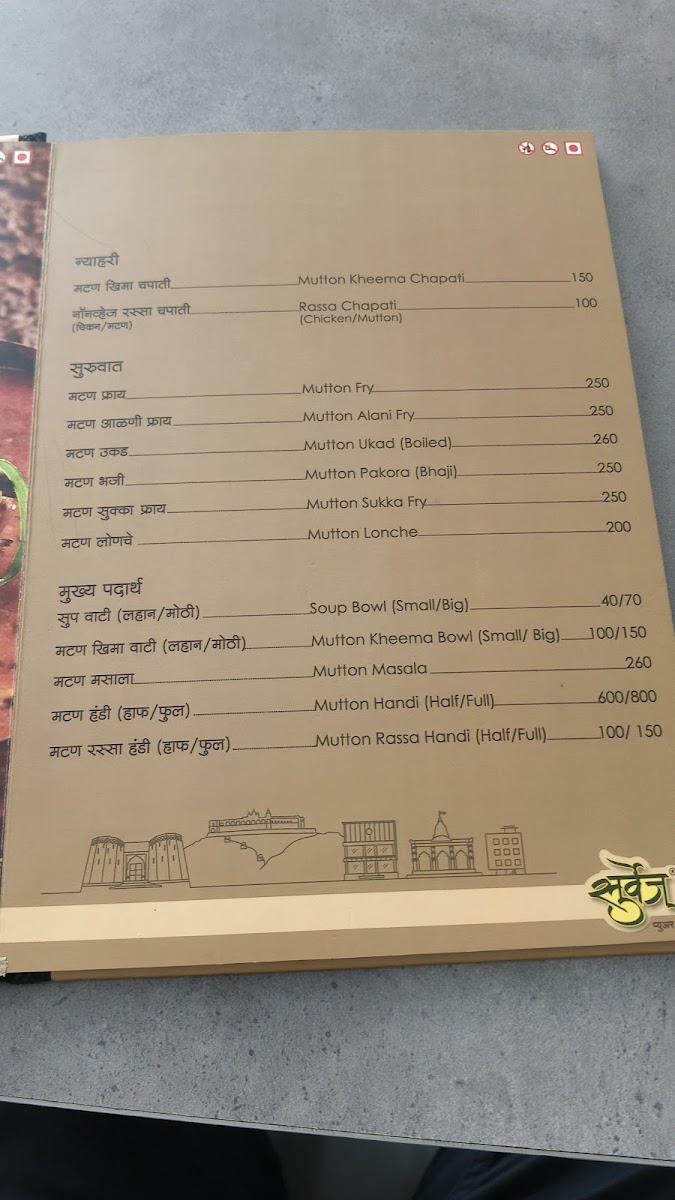 Menu Photo 9